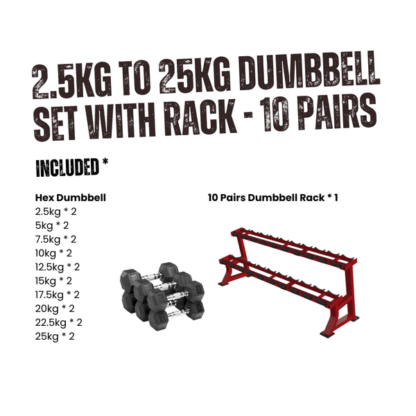 2.5kg to 25kg Hex Dumbbell Set with Rack - 10 Pairs